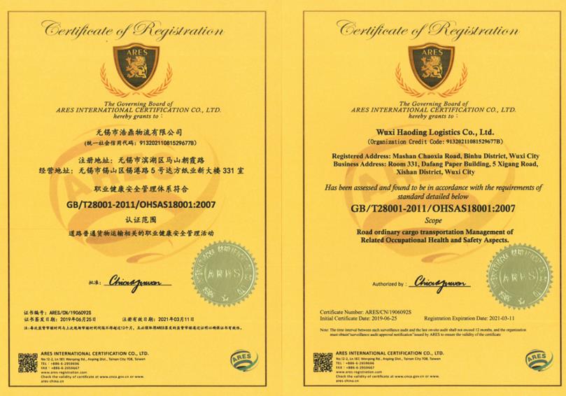 OHSAS 18001-2007认证